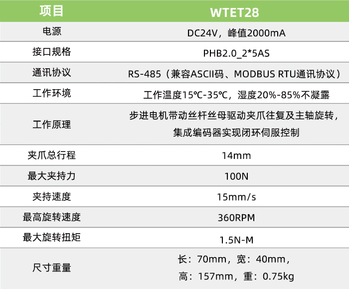 WTET28 旋转电爪(表格).jpg